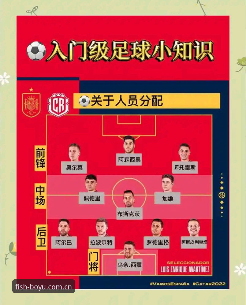 博鱼体育app官网官方下载 2030世界杯扩军66队实用指南:中国男足重返舞台的必备知识